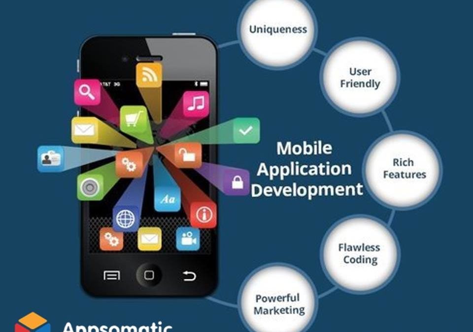 Steps to Choose Result Oriented Mobile App Development Company