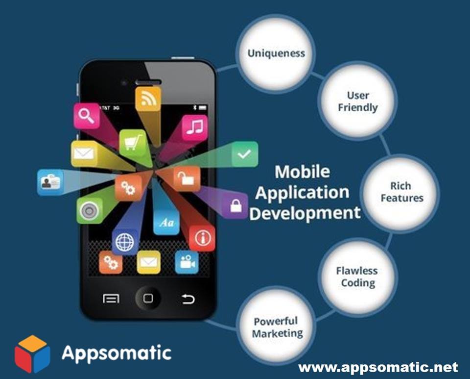 Top mobile app developer company | Appsomatic Inc